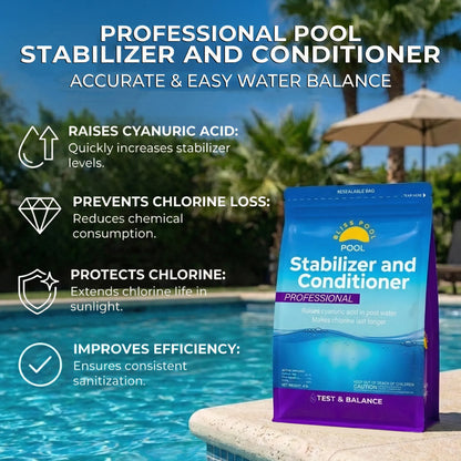 Bliss Pool Chlorine Stabilizer & Conditioner